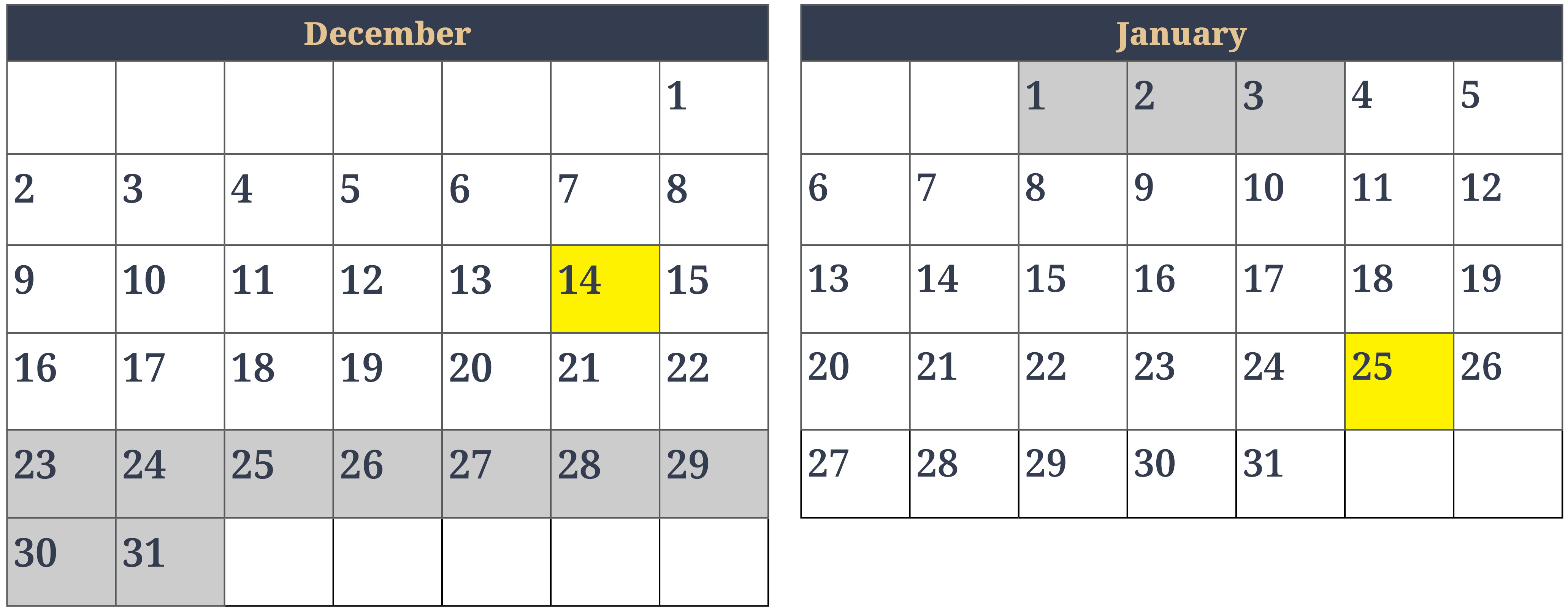The months of December (31 days) and January (31 days) are represented side by side in a calendar view. Friday December 14 and Friday, January 25 are highlighted in yellow to show the 30 day period. All days between Sunday, December 23 and Thursday, January 3 inclusive are shaded because they are not counted in the computation of time.