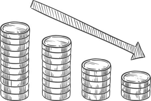 An illustration of piles of coins of decreasing height with an arrow showing a downward trend