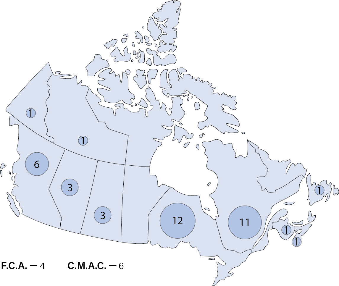 A map of Canada labelled with the number of appeals decided from each province and territory, and from federal courts. Y.T.: 1 N.W.T.: 1 NVT.: 0 B.C.: 6 ALTA.: 3 SASK.: 3 MAN.: 0 ONT.: 12 QUE.: 11 N.B.: 1 P.E.I.: 0 N.S.: 1 N.L.: 1 F.C.A.: 4 C.M.A.C: 6